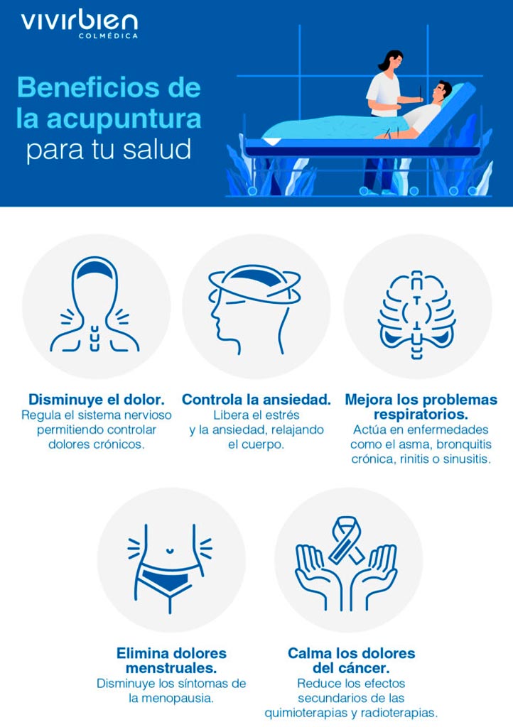 Infografía-acupuntura-para-adultos-mayores
