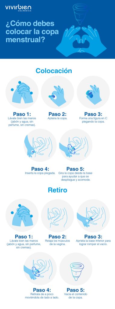 Infografía-Copa menstrual