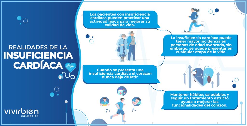 infografia-datos-insuficiencia-cardiaca