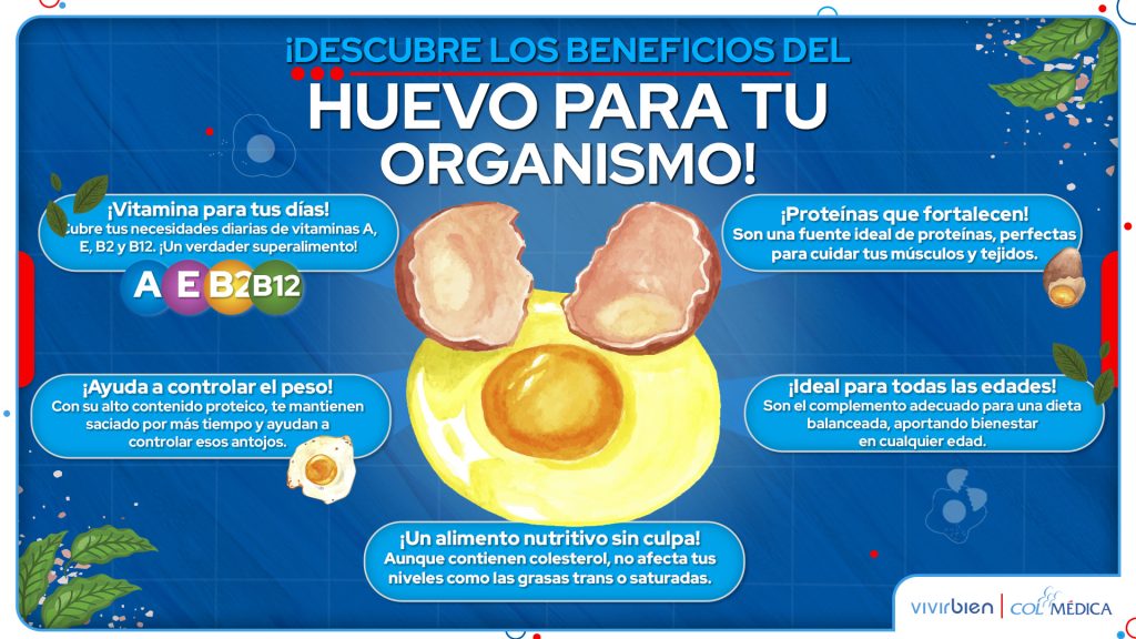 Beneficios del huevo