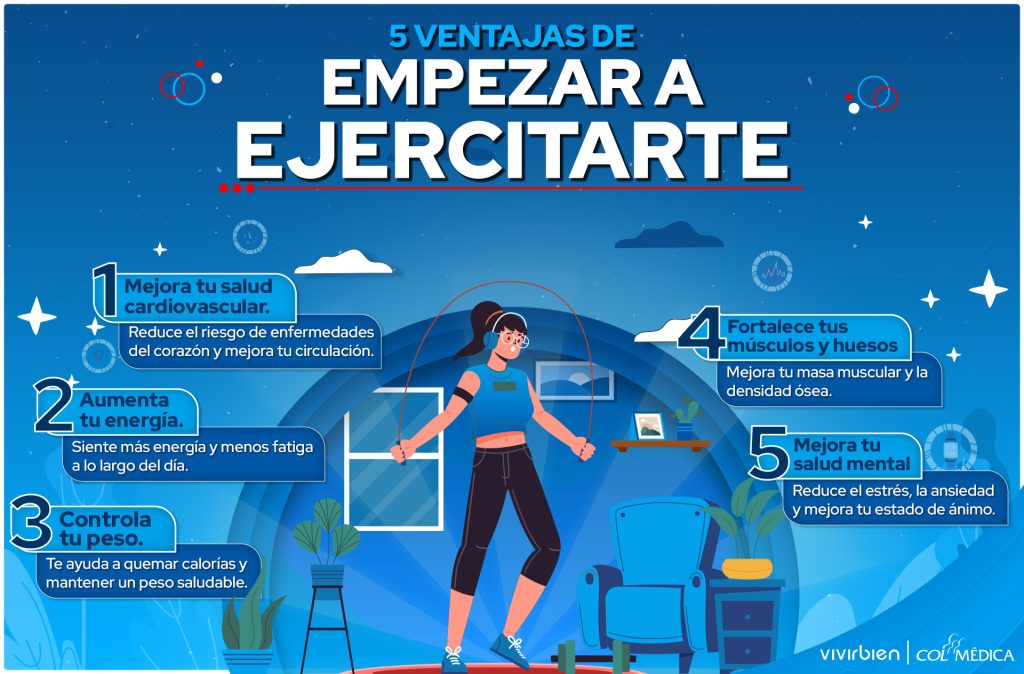 ventajas de empezar a ejercitarte