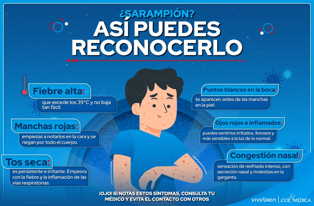 Sarampión Así puedes reconocerlo
