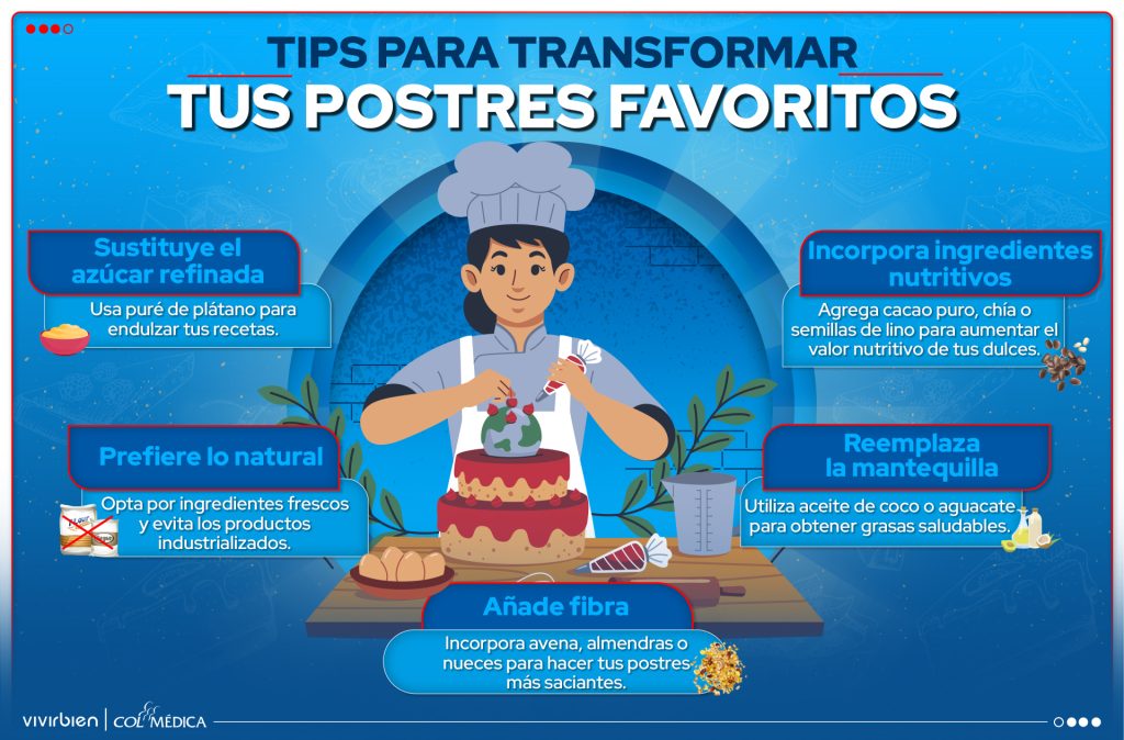 infografia postres saludables