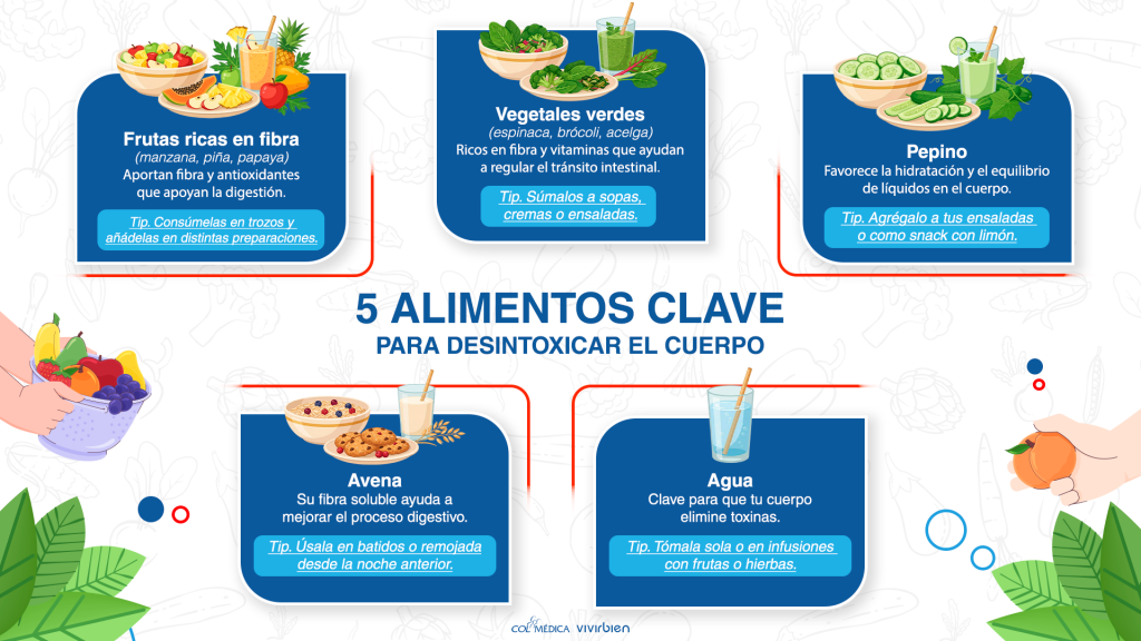 5 alimentos clave para desintoxicar el cuerpo