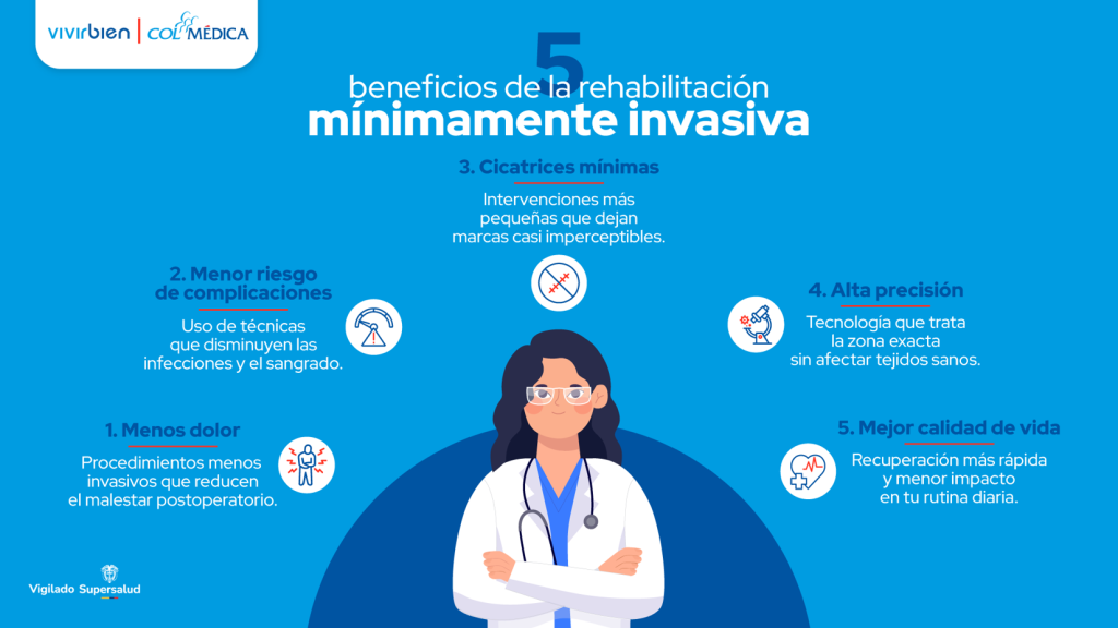 infografia-rehabilitación oral mínimamente invasiva